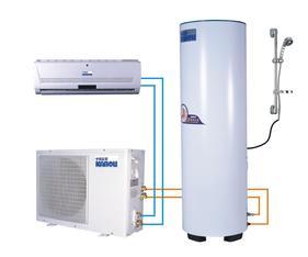 地源熱泵、水源熱泵、空氣源熱泵 金卡諾環保節能設備推廣中心的綠色家居解決方案